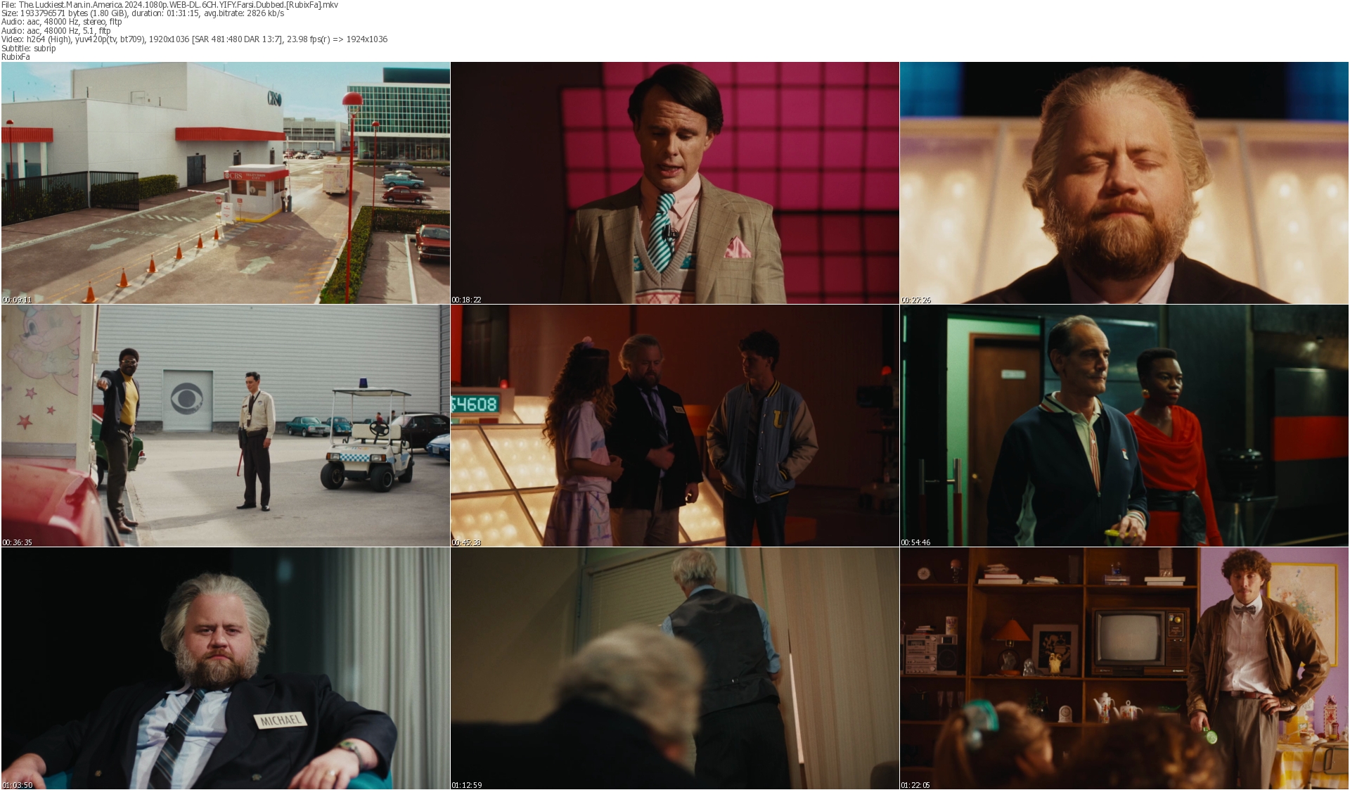 دانلود فیلم The Luckiest Man in America 2024 دوبله فارسی